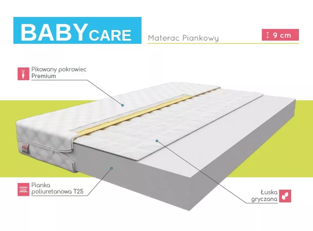 Matracis Baby Care · 70 × 140 cm