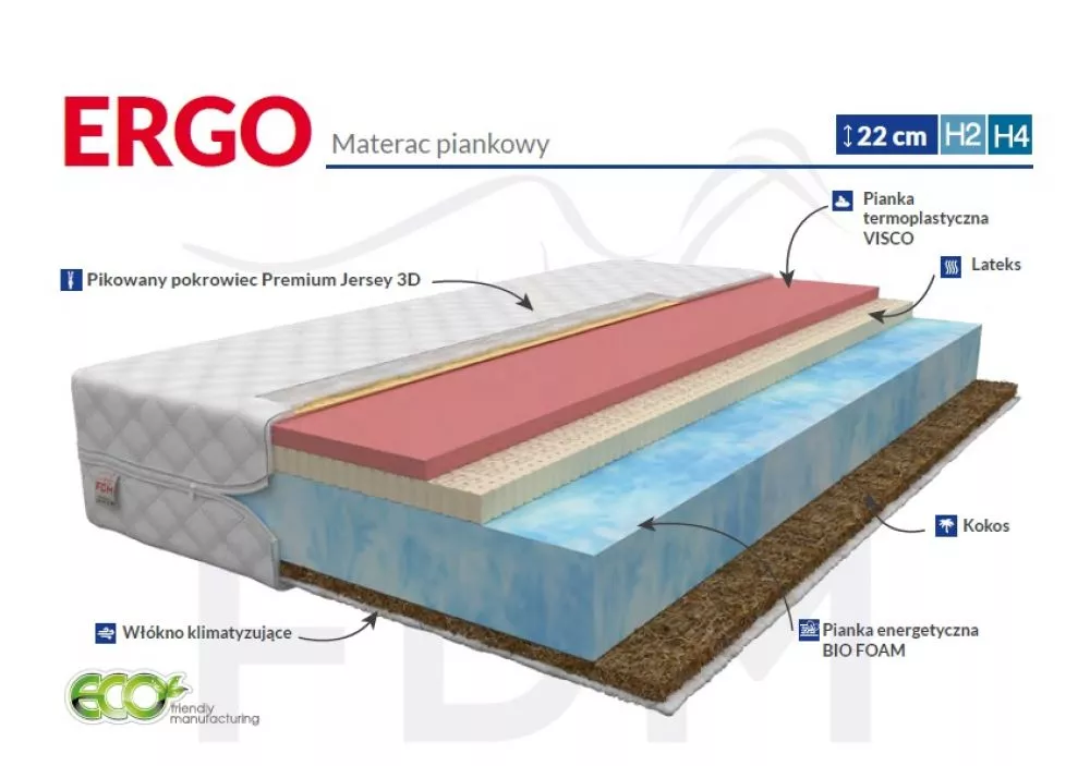 Matracis Ergo Comfort · 180 × 200 cm