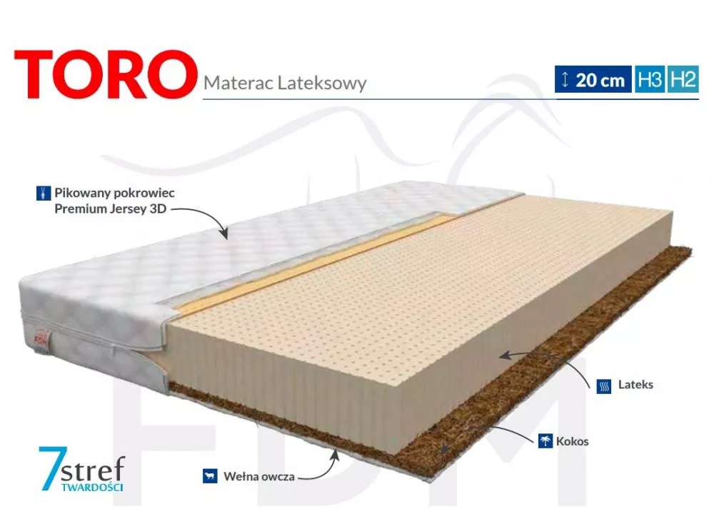 Matracis Toro MAX · 80 × 200 cm