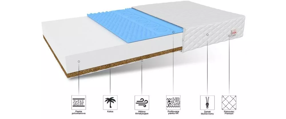 Matracis Sorento Kids · 80 × 190 cm