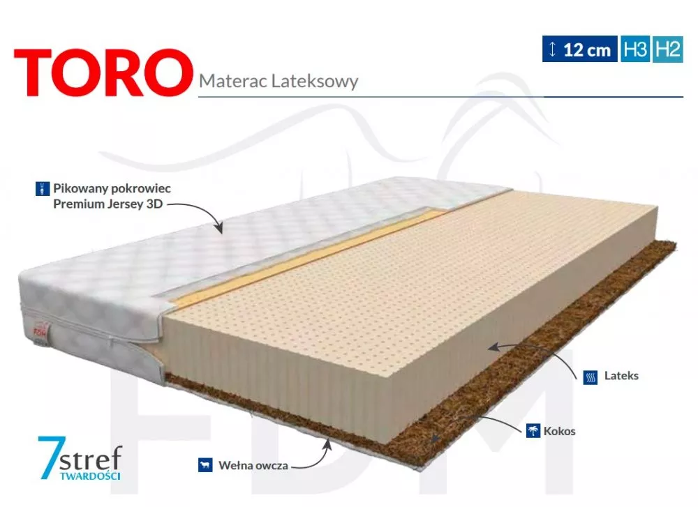 Matracis Toro Comfort · 80 × 200 cm