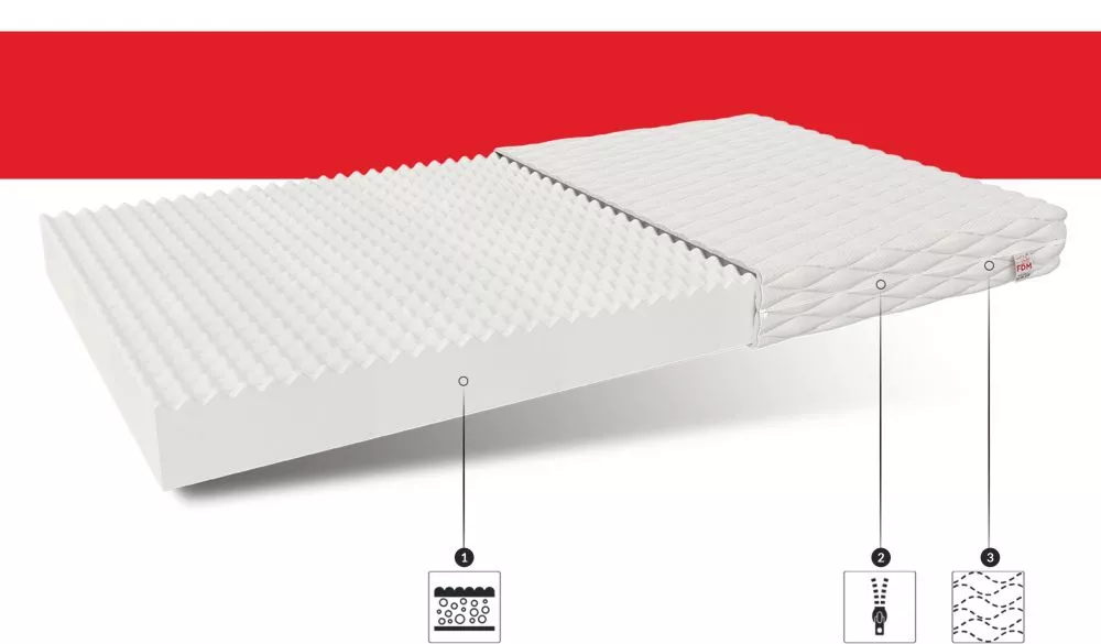 Matracis Picchi · 80 × 160 cm