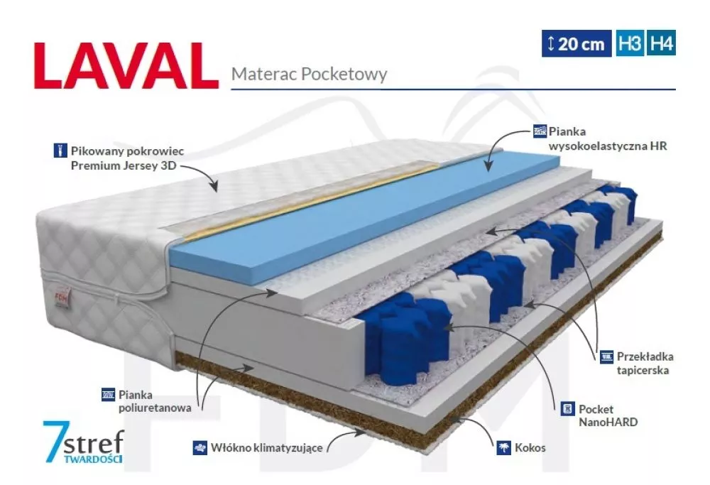 Matracis Laval · 120 × 200 cm