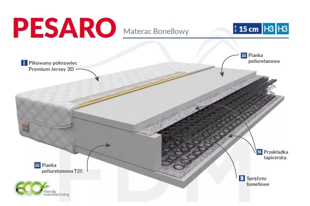 Matracis Pesaro Comfort · 160 × 200 cm
