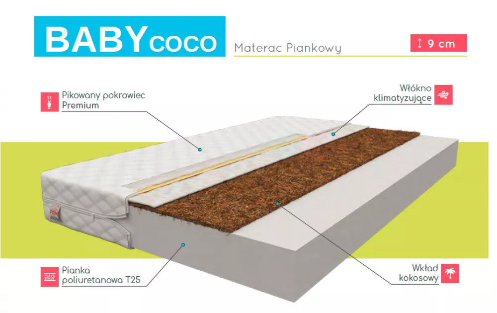 Matracis Baby Coco · 90 × 180 cm