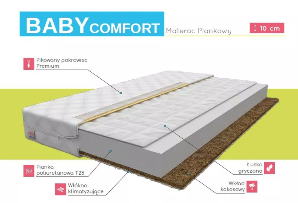 Matracis Baby Comfort · 90 × 160 cm