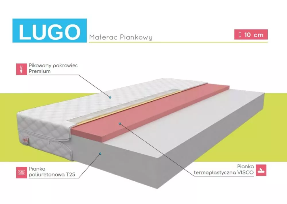 Matracis Lugo Premium · 60 × 120 cm