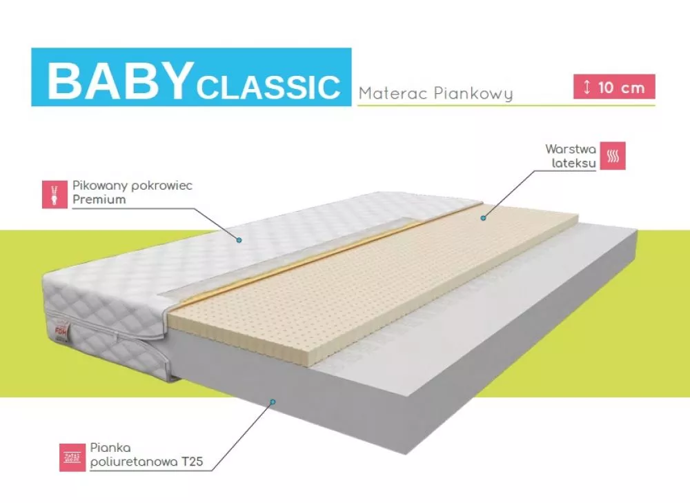 Matracis Baby Classic · 70 × 140 cm