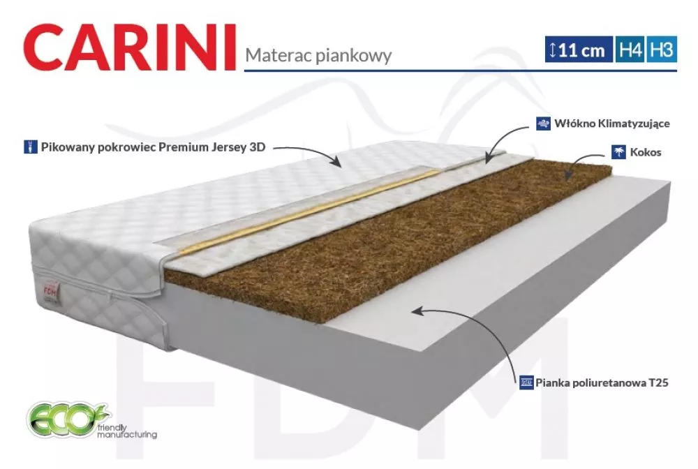 Matracis Carini · 90 × 200 cm