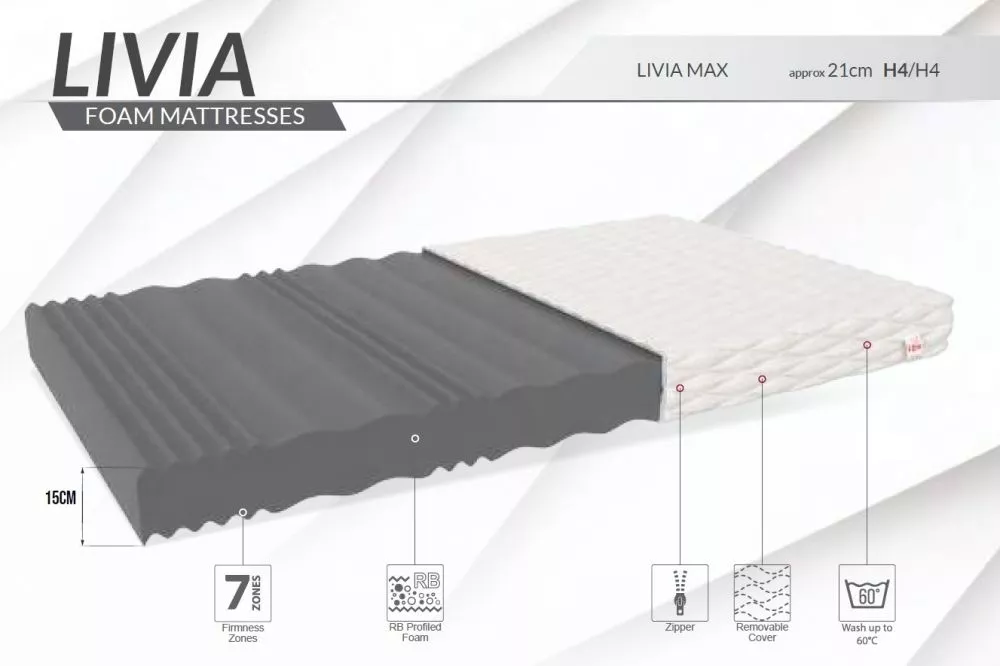 Matracis Livia MAX · 80 × 200 cm
