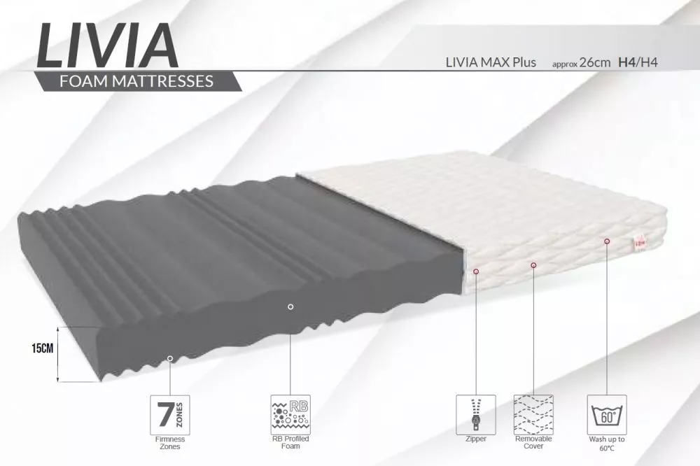 Matracis Livia Max Plus · 80 × 200 cm