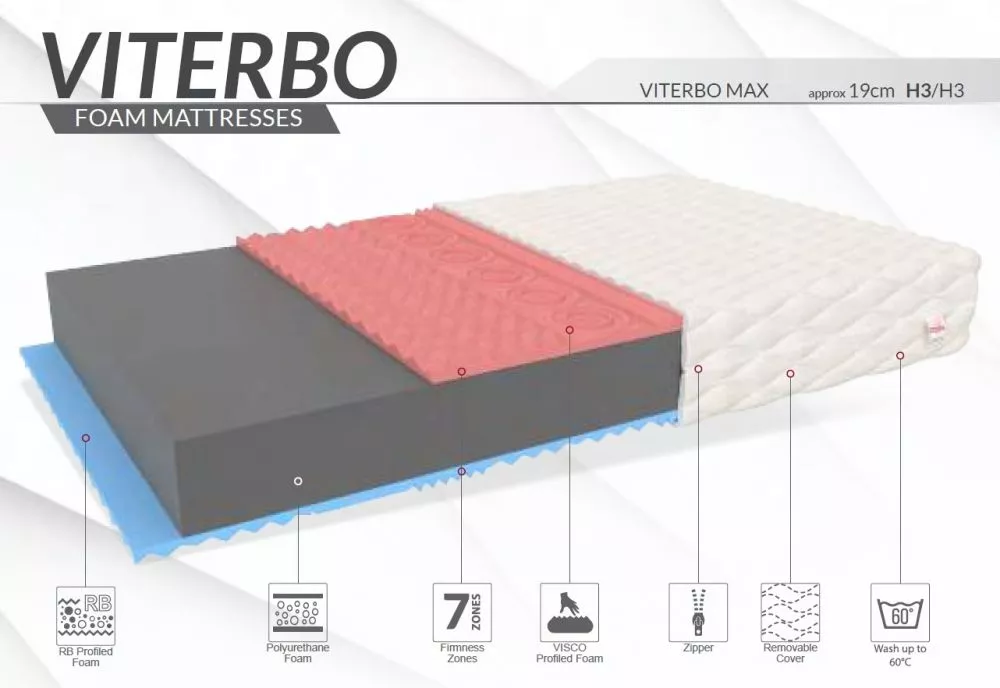 Matracis Viterbo MAX · 180 × 200 cm